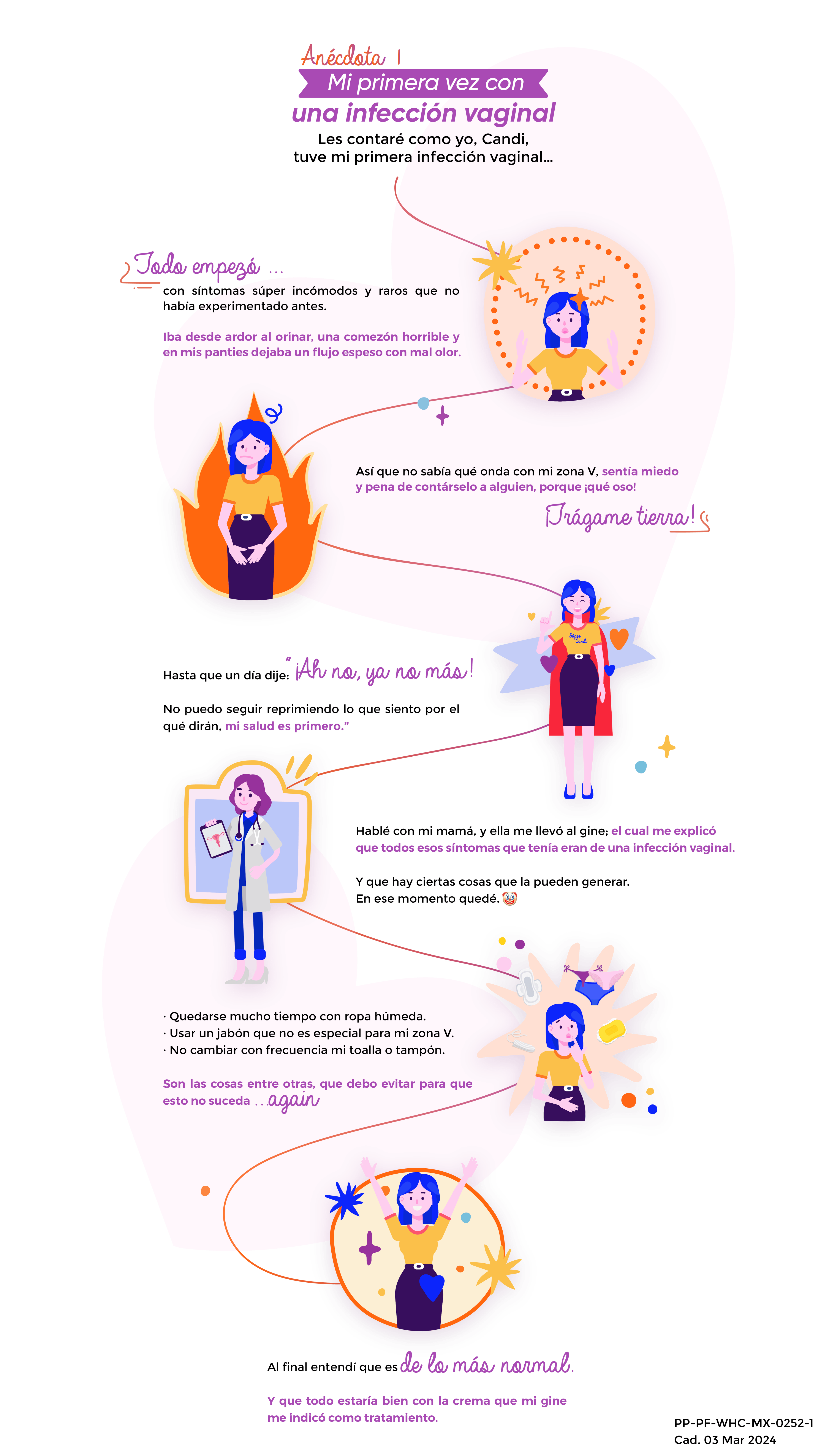 Mi primera vez con una Infección Vaginal
